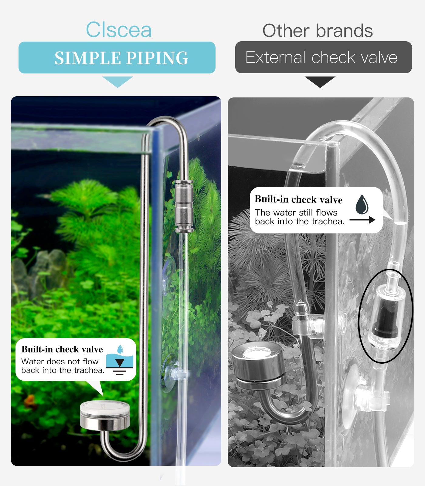 Clscea Aquarium CO2 Stainless Steel Diffuser, S-Hook CO2 Atomizer with Built-in Check Valve and Replaceable Disc for Aquarium Plant Tank, 20cm (S)