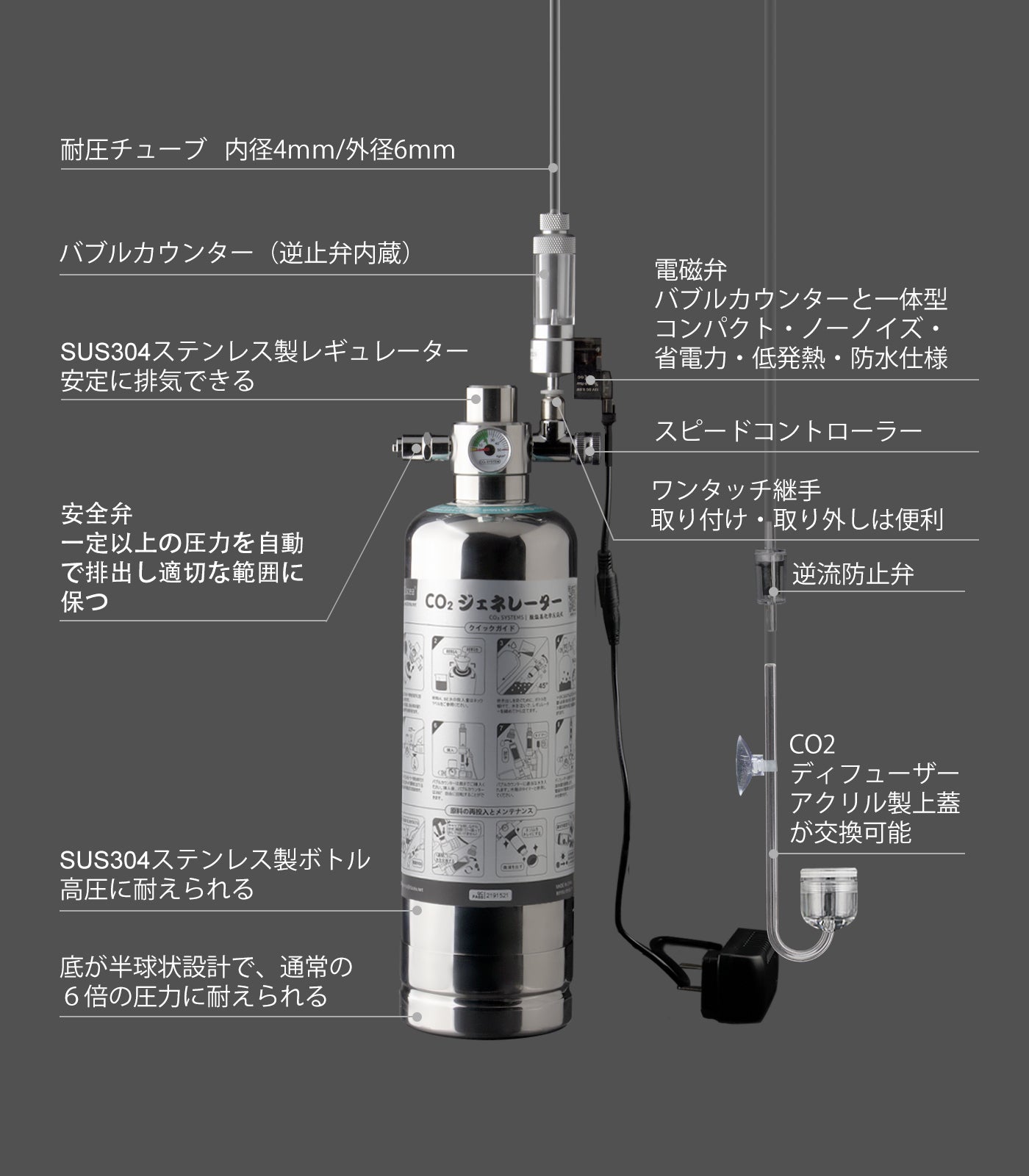 Clscea 水槽用化学反応式co2ジェネレーター 化学式co2 co2 ボンベ 水槽 システムキット ステンレス製 G600Smini 1Ｌ 50cm以下水槽に適用 電磁弁付き