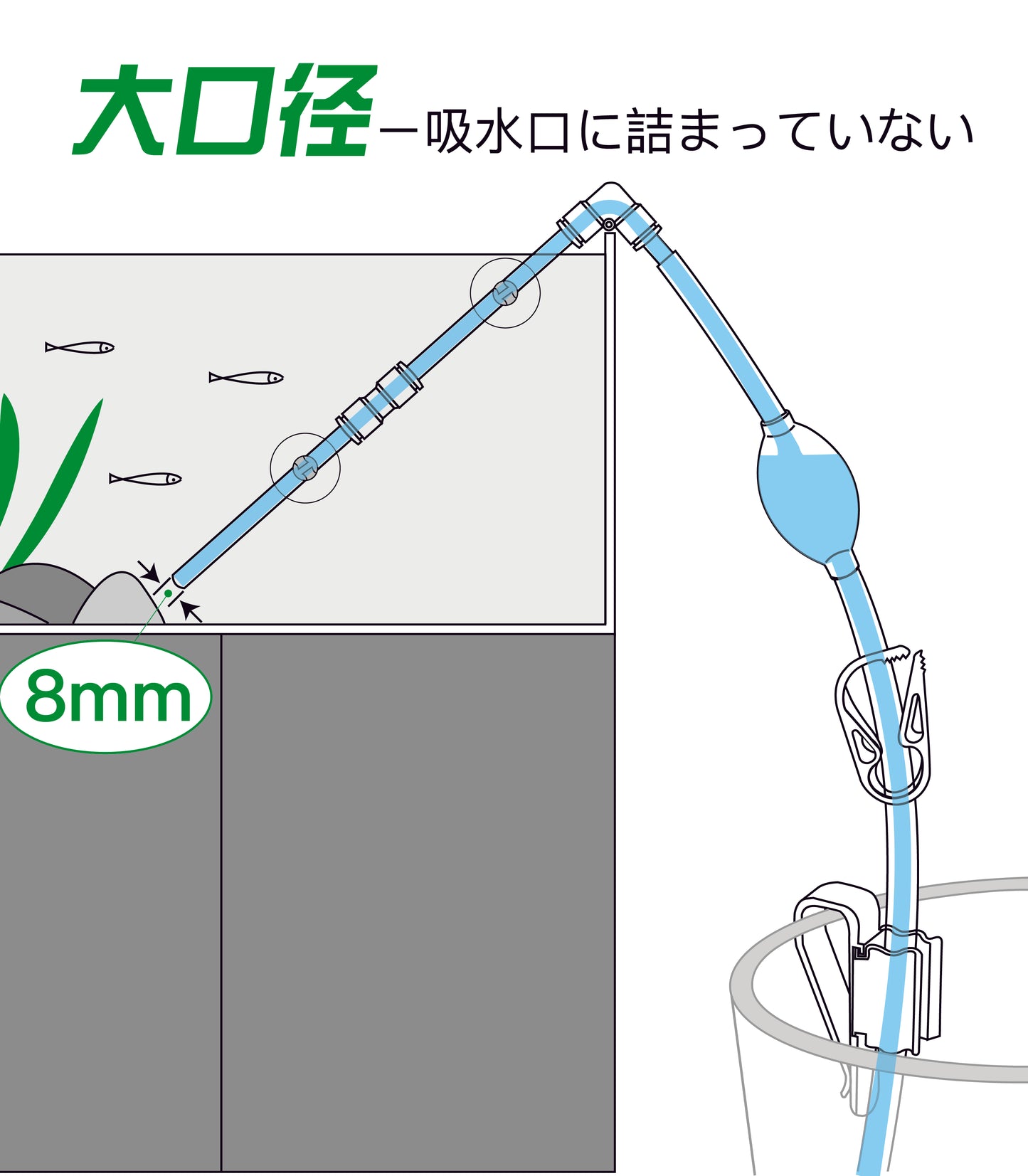 水槽用水換え