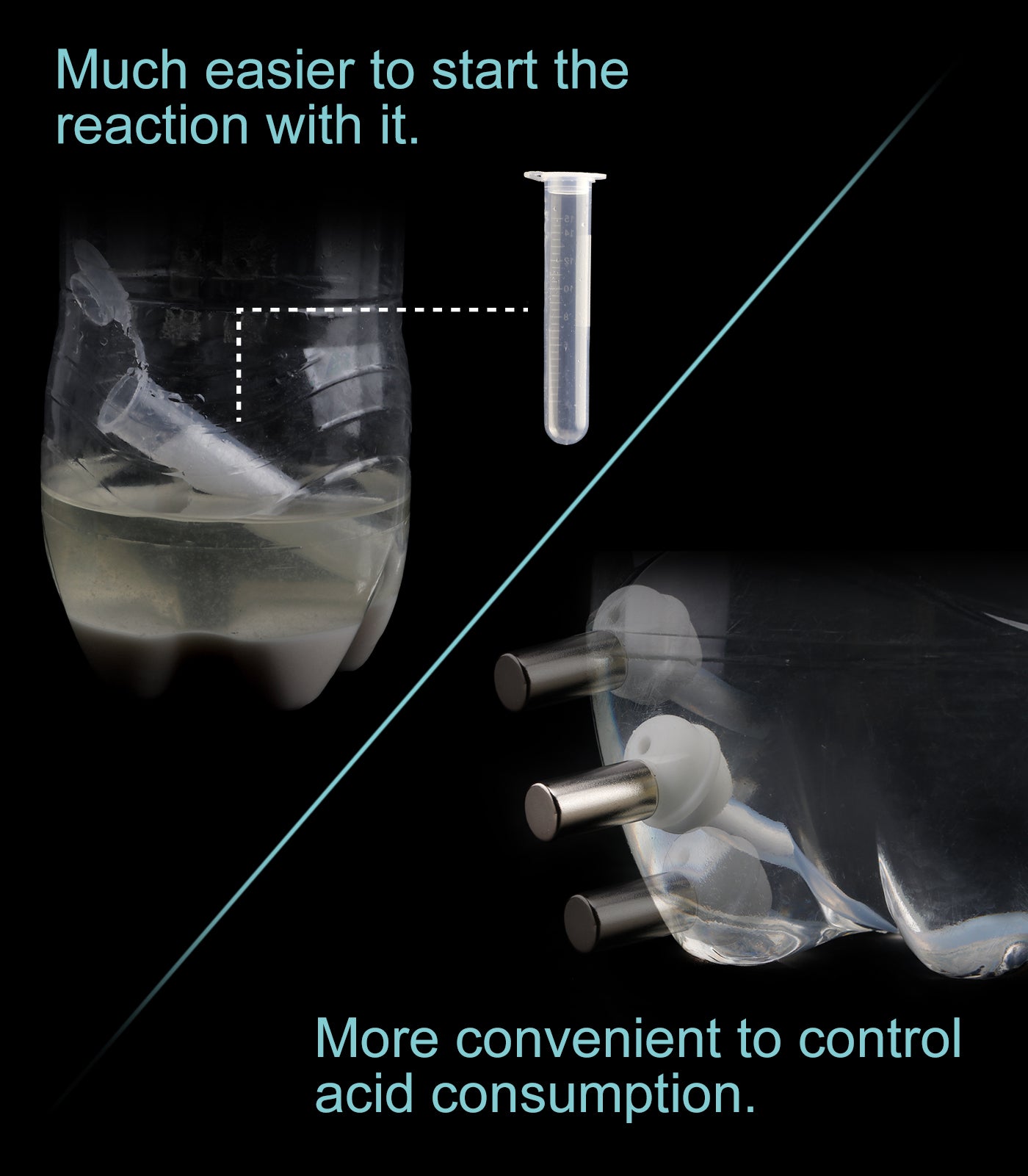 Clscea 水槽用DIY co2 ジェネレーター 化学式co2 熱帯魚 co2セット co2 化学式 簡易モデル G210