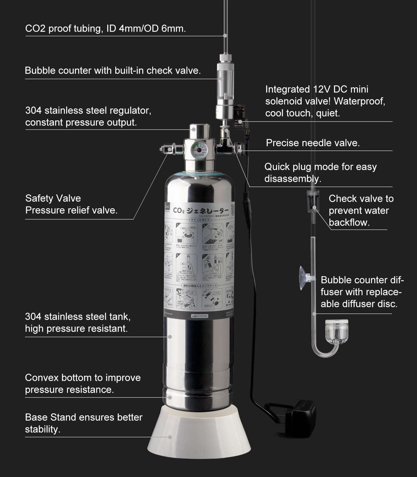 Clscea 水槽用化学反応式co2ジェネレーター 化学式co2 co2 添加 co2 システムキット ステンレス製 G600Smini 1Ｌ  50cm以下水槽に適用 電磁弁付き